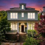 Real Estate - 574 EAST Avenue Atlanta